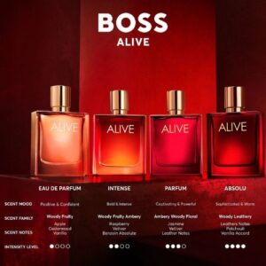 Nước Hoa Hugo Boss Alive Absolu Parfum Intense