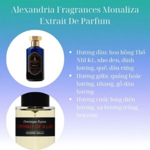 Nước Hoa Alexandria Fragrances Monaliza Extrait De Parfum