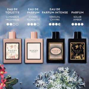 Nước Hoa Gucci Bloom Parfum