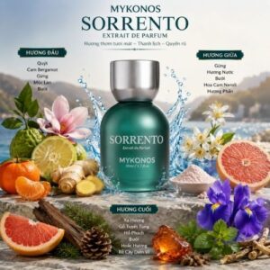 Nước Hoa Mykonos Sorrento Mùi Hương Đầy Uy Quyền